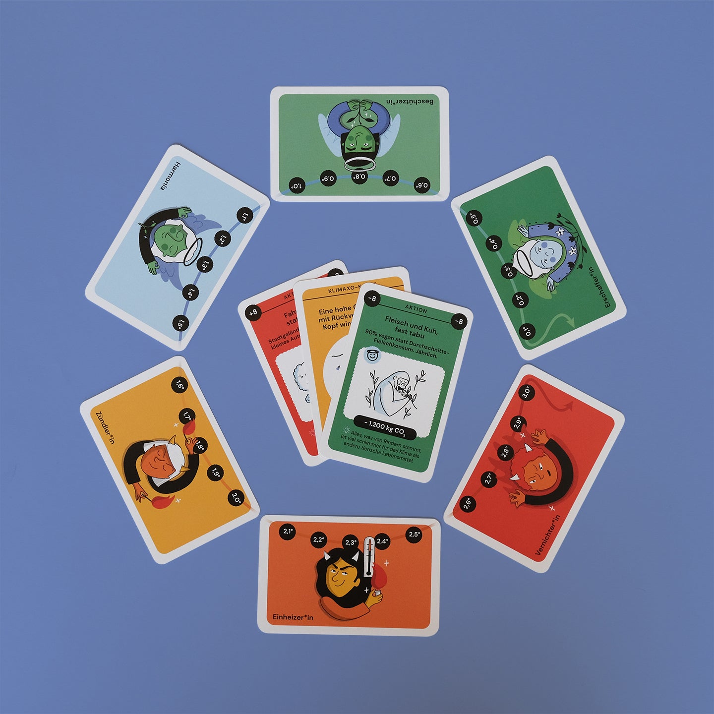Spielfeld des Klimaspiels Klimaxo als nachhaltige Geschenkidee